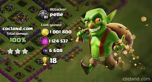 Clash Of Clans ~ Clan Wars Strategy | Peakd