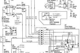 Problem #1:if you have taken the high speed safety device off the stick shift(small red plastic block screwed nov 13, 2016 | john deere gator traditional ts 4x2 atvs. John Deere Utility Gator 4x2 Wiring Diagram 2004 Ford Ranger Xlt Fuse Box Diagram Fisher Wire Yenpancane Jeanjaures37 Fr