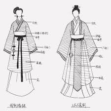 Image Result For Xia Dynasty Clothes Chinese Traditional Costume Hanfu Chinese Clothing