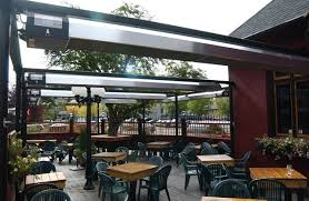 Commercial patio heaters have a higher btu (british thermal unit) capacity and use ng or propane as fuel. We Sell Heaters For Commercial Uses Too Portable Walls Outdoor Heaters Patio Heater