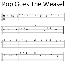 Easy Guitar Tab Pop Goes The Weasel Easy Guitar Songs Easy Guitar Guitar Songs