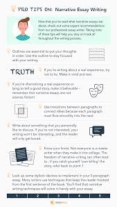 Custom Term Paper Writing Service Writers From Canada Narrative Essay Essay Topics Teaching Narrative Writing