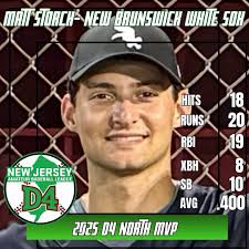 Longwood RHP Brendan Rivera fires a no-hitter with 0 BBs and 8 Ks in a 4-0  victory over Pat-Med. The only base runners came