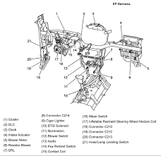 We offer a full selection of genuine chevrolet aveo fuse boxes, engineered fits the following chevrolet aveo years: 2011 Chevy Aveo Engine Diagram Thermostat Wiring Diagram Replace Give Expect Give Expect Miramontiseo It
