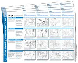 Drawing Assessment Program High School Davis Publications