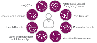 Leading homecare services | aveanna healthcare. Benefits