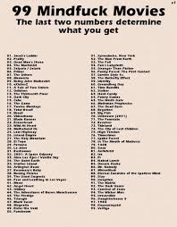 7 Movies Like Inception To Watch If You Love Mind Bending Twists Turns I Am Co In 2020 Movie To Watch List Horror Movies List Netflix Movies To Watch