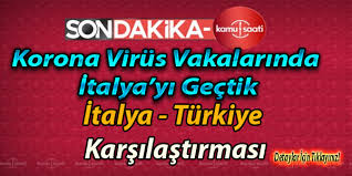 Euro 2020 a grubu mücadalesinde türkiye i̇talya ile karşılaşıyor.türkiye i̇talya maçını canlı buradan izleyebilirsiniztürkiye i̇talya maçı canlı i̇zletürkiye. Koronavirus Vakalarinda Turkiye Italya Karsilastirmasi 21 Mart 2020 Kamu Saati