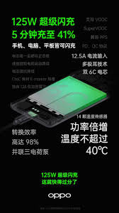 Vooc charging technology uses a higher current than normal chargers. Oppo Officially Released 125w Super Flash Charging Technology It Charge Up To 41 In Only 5 Minutes