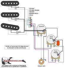 With parallel wiring, both pickups are wired directly to the output jack in the same way. Strat Style Guitar Wiring Diagram