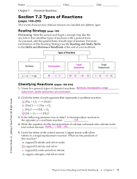 Types of reactions worksheet then balancing! Types Of Chemical Reactions Document