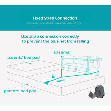 Kerrogee Newborn Baby Bedside Bassinet Wayfair