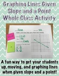 This Activity Will Get Your Students Up And Moving While Graphing Lines Given The Slope And A Point On The Line Ea Class Activities Graphing Middle School Math