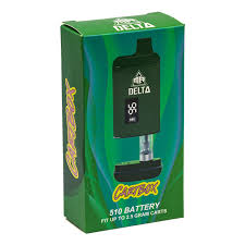 Image result for Delta 510