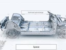 36 monthly payments total $16,524. Smart Forfour Review And News Mercedesblog Com