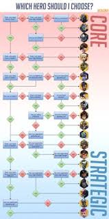 Harry Walter Z0mbie_r0nin On Pinterest