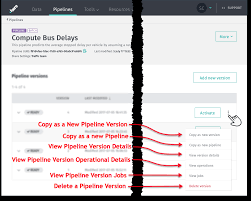 If your certificate is in the pending validation state, then you must confirm whether the cname record provided by acm was added to the correct dns configuration. Guide Pipelines Here Developer