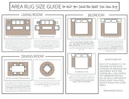 Area Rug Size Chart Guide For Dining Room Living Rug Size