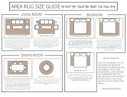 area rug size chart guide for dining room living rug size