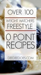 Pin On Healthy Recipes 2020