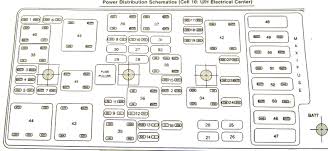 1999 chevrolet corvette car stereo radio wiring diagram radio constant 12v+ wire: 1999 Corvette Fuse Box Wiring Diagram Ground Warehouse B Ground Warehouse B Leoracing It