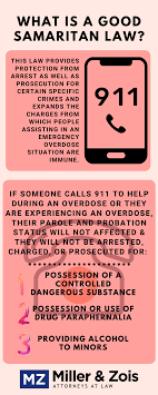 Through integrated technology, records and test. Maryland Good Samaritan Law