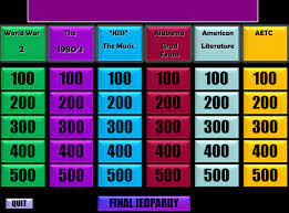 Maybe you would like to learn more about one of these? 12 Best Free Jeopardy Templates For The Classroom