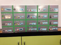 Class Job Chart Each Child Has A Magnet With Their Photo And Name And Each Week They Rotate Jobs Made With An Ikea Ma Job Chart Class Jobs Classroom Layout