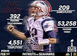 Sunday Night Football On Twitter Nfl New England Patriots New England Patriots Football Patriots
