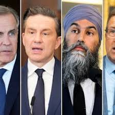 Royal Military College of Canada