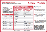 Infant Tylenol Dosage Chart 2018 Tylenol And Motrin