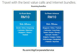 The data roaming packages available are for postpaid customers who activate data raoming or until activation date change are notified. Digi Corporate Business Plan Info Digi New Business Plan Go Digi Announced 14th Jul 2017