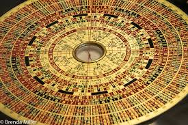 Feng Shui Luopan Compass Type Tool