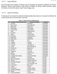 Interactive, searchable map of genshin impact with locations, descriptions, guides, and more. Seba On Twitter Asi Seria El Mapa Del Nuevo Fantasilandia En San Bernardo De Acuerdo Al Estudio De Impacto Ambiental Que Presentaron Hace Unos Dias Https T Co Cpngbcvy5p