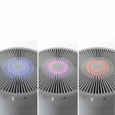 Large led display and controls. Hepa Air Purifier Washable Filter Ionizer Medium Rooms Noma Us