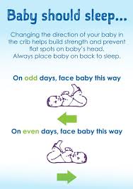 The Abcs Of Safe Sleep For Your Baby Pathways Org
