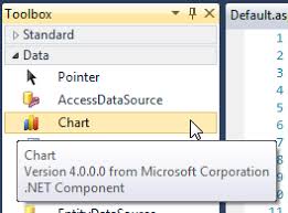 Asp Net 4 0 Chart Control Codeproject