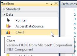 Asp Net 4 0 Chart Control Codeproject