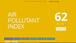 Apitoolz is a back end development gui tool that is to create and manage all your api, curd form and more features without any coding and you don't need to have knowledge about online server configuration. Latest On Haze Api Shoots Up Again In Kl Selangor Perak Terengganu