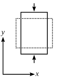 Poisson distribution calculator, formulas, work with steps, real world and practice problems to learn poisson distribution formula: Poisson S Ratio Wikipedia