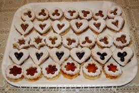 Check spelling or type a new query. Ricetta Biscotti Occhio Di Bue Ideericette