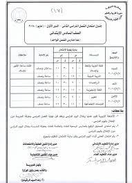 جدول امتحانات الصف الثالث الابتدائي محافظة الشرقية الترم الأول 2020. Ø¬Ø¯ÙˆÙ„ Ø§Ù…ØªØ­Ø§Ù†Ø§Øª Ù…Ø­Ø§ÙØ¸Ø© Ø§Ù„Ù…Ù†ÙˆÙÙŠÙ‡ Ø§Ù„ØªØ±Ù… Ø§Ù„Ø«Ø§Ù†Ù‰ Ø§Ø®Ø± Ø§Ù„Ø¹Ø§Ù… Ù„Ø¬Ù…ÙŠØ¹ Ø§Ù„Ù…Ø±Ø§Ø­Ù„ Ø§Ù„ØªØ¹Ù„ÙŠÙ…ÙŠØ© Ø§Ø¨ØªØ¯Ø¦Ù‰ Ø§Ø¹Ø¯Ø§Ø¯ÙŠ Ø«Ø§Ù†ÙˆÙ‰