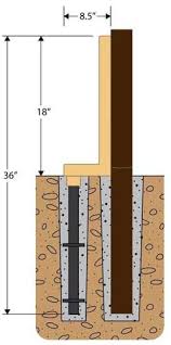 We also repair damaged fences. Fix A Fence Repair Bracket Can It Fix A Leaning Fence