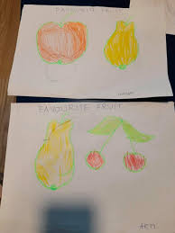 Today i am joining 7 amazing ladies to share our ideas on picnicking, everything from food, to desserts and more. English Class My Favorite Fruits Kopshti Little Feet Facebook