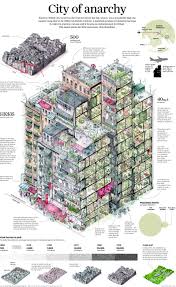 In 2002, grandpharma joined china grand enterprises and in 2008, we became the core enterprise of china grand pharmaceutical and healthcare holdings limited, which is listed in hong kong stock exchange (hk00512). Infographic Life Inside The Kowloon Walled City Archdaily