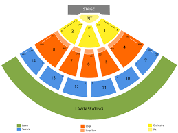 Irvine Meadows Amphitheater Seating Chart And Tickets