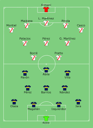 Apostoles, for example, is a small city of about 40,000 people in the northeast corner of argentina, near the border with brazil. Datei Boca Juniors Vs River Plate 2018 11 11 Svg Wikipedia