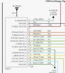 Assortment of 98 ford explorer radio wiring diagram. 1998 Ford Explorer Radio Wiring Diagram Wiring Diagram Album Rich Correction Rich Correction La Citta Online It