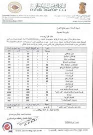 المصريون يستهلكون 80 مليار سيجارة سنويا. Ø¹ÙŠØ¯ Ø§Ù„Ø±Ø¹Ø¨ Ø§Ù„Ø°Ø±ÙŠ Ø¥Ø±Ù‡Ø§Ø¨ÙŠ Ø§Ø³Ø¹Ø§Ø± Ø¬Ù…ÙŠØ¹ Ø§Ù†ÙˆØ§Ø¹ Ø§Ù„Ø³Ø¬Ø§Ø¦Ø± ÙÙ‰ Ù…ØµØ± 2018 Cedarmantel Com