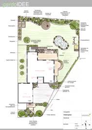 That's why companion planting can help your garden thrive and flourish. Ideenplan Klassischer Garten Geholzrand Gartenteich Gemusegarten Kiesbeet Gardomat